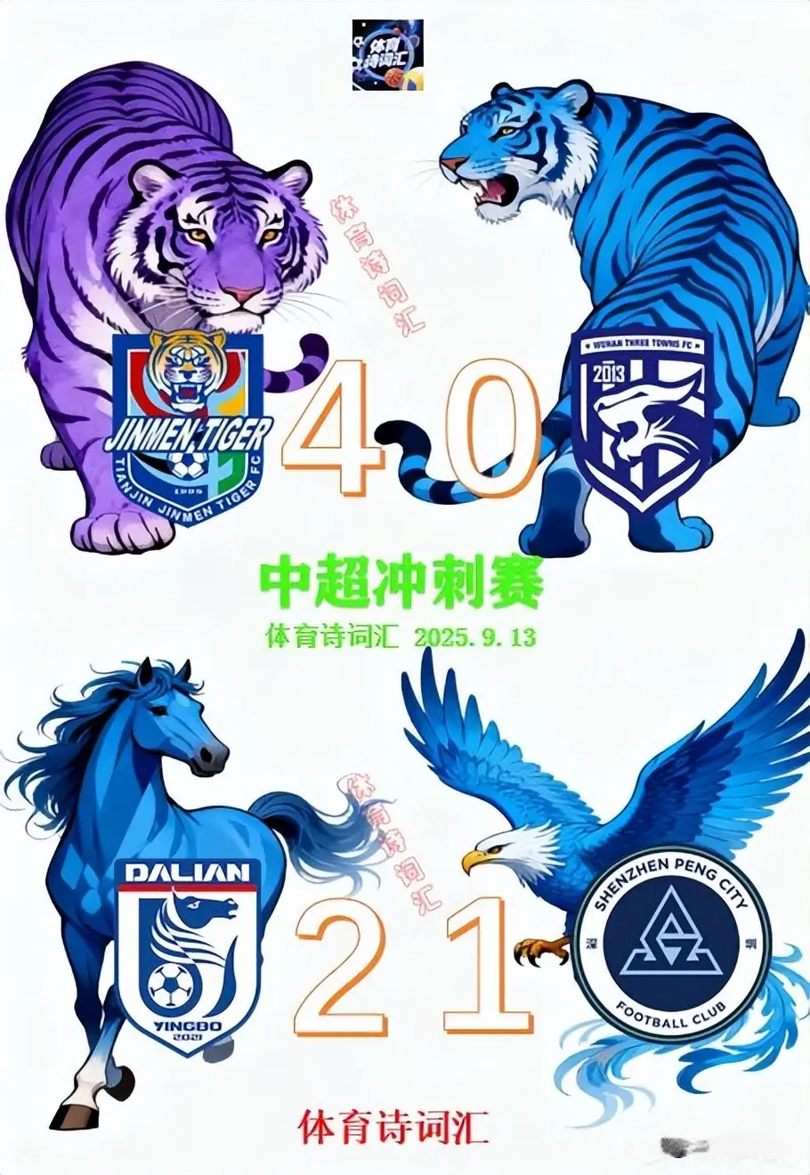 大胜三镇开, 中超进入冲, src