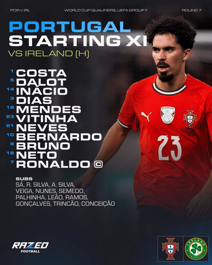 cn, 达洛特, 伊纳西奥 cn, 达洛特, 伊纳西奥