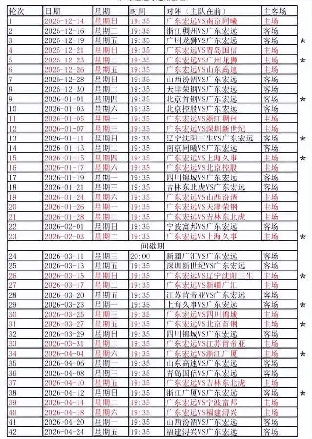 徐昕回家了, 该怎么招待, 看黄荣奇回 徐昕回家了, 该怎么招待, 看黄荣奇回
